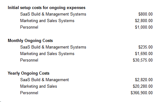 SaaS initial set up, monthly costs, yearly ongoing costs.